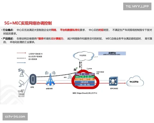 5G轻量化传输方案在本季度普及，助力外场信号实现低延时稳定回传。