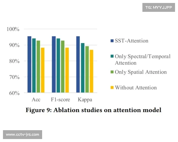 擒抱模型显示钢人队线卫预判准确率提升，擒抱失败率下降12%